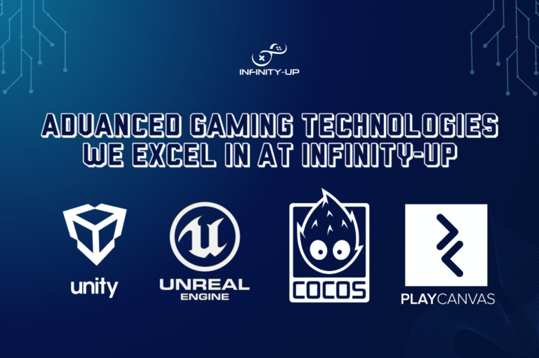INFINITY-UP uses cutting-edge technologies like Unity, Unreal Engine, Cloud Gaming, VR/AR, Blockchain, and AI to create immersive, high-quality, and engaging gaming experiences.