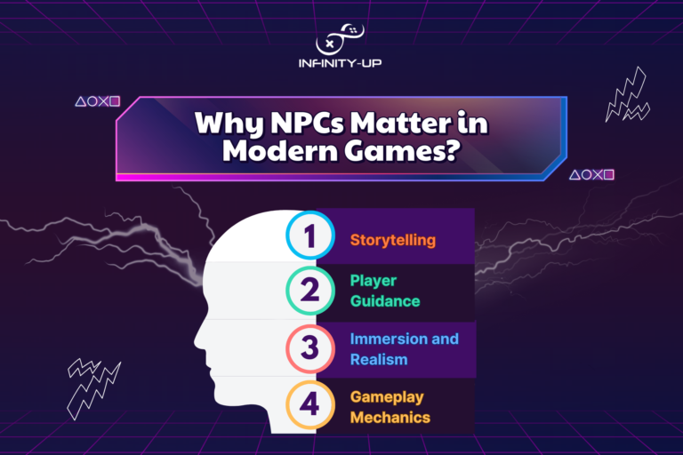 A scene showcasing diverse NPCs fulfilling multiple roles in modern games, storytellers, quest givers, companions, and enemies, highlighting their impact on immersion, player guidance, and gameplay dynamics.