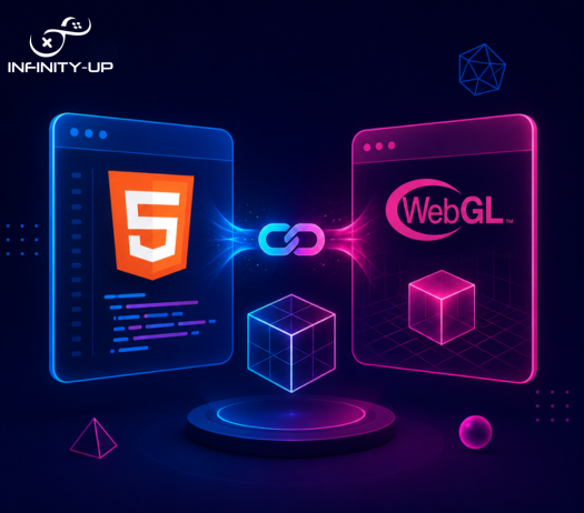 html and webgl