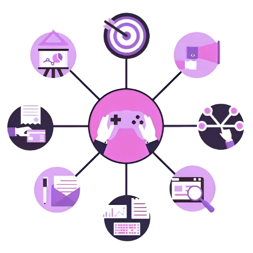 Gamification service